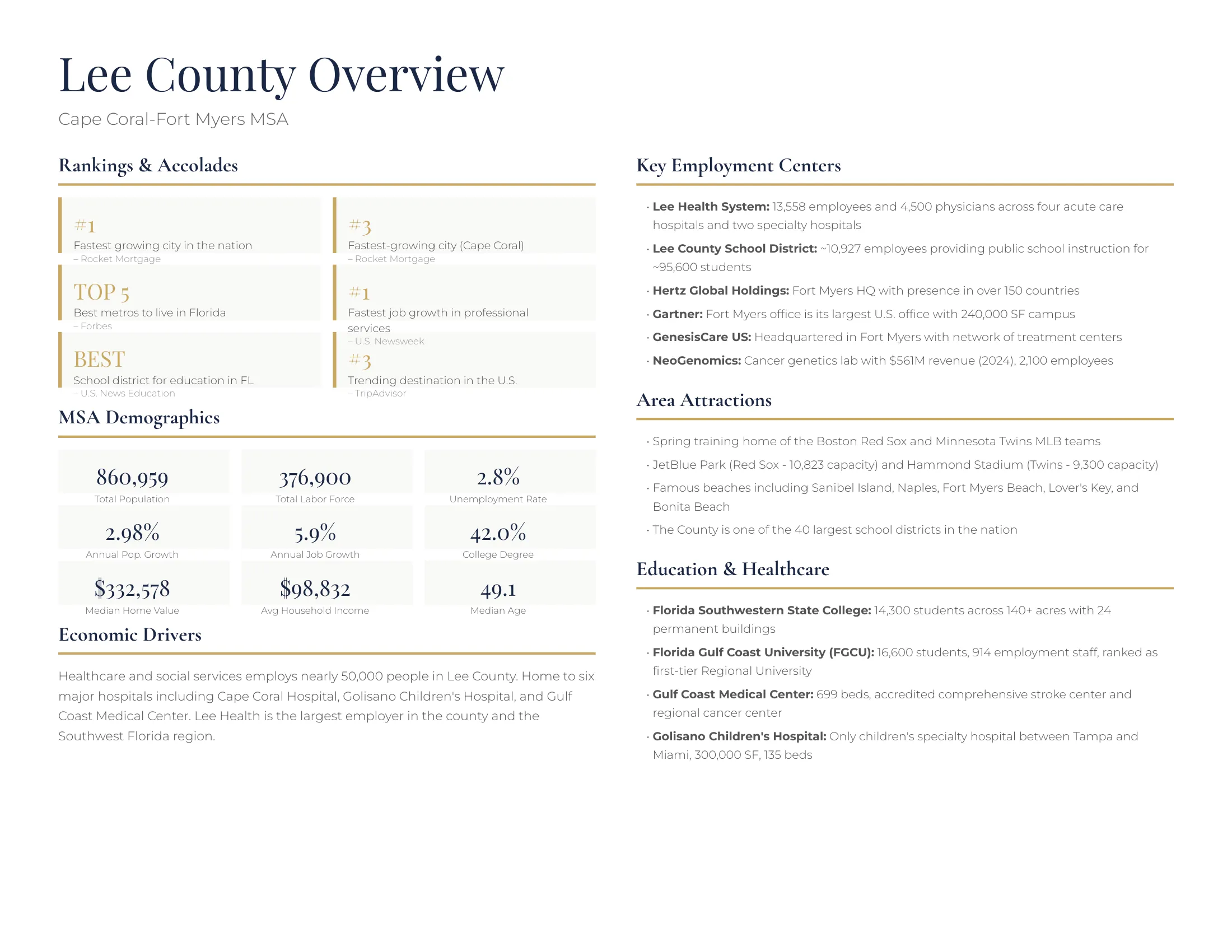 Lee County Overview with demographics, economic drivers, and area attractions